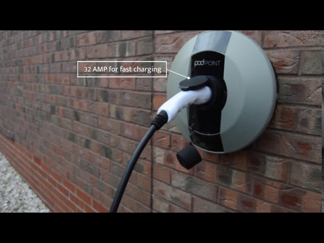 EV Cables Video
